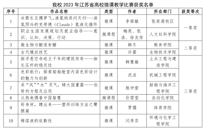 1699492200967628.png image.png