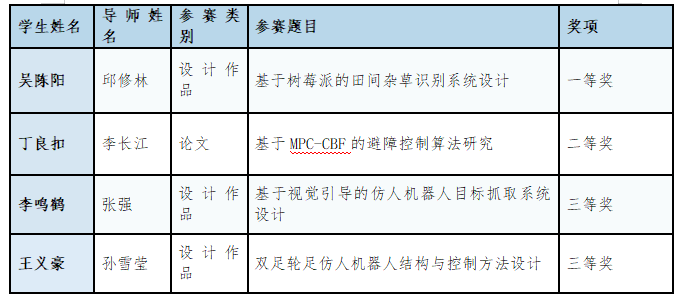 1750216125803871.png image.png